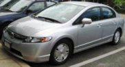 honda civic auto gebraucht